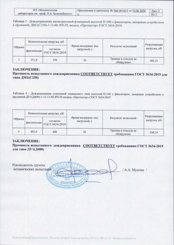 Протокол испытаний №566/10142/1 от 10.06.2026, стр. 3