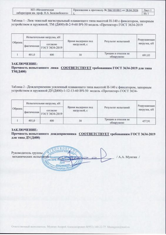 Протокол испытаний Nº566/10100/1 от 28.04.2026 г., стр. 2